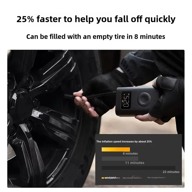 Portable Car & Bicycle Tire Inflator | 150 PSI, 2000mAh Rechargeable Battery, Digital Tire Pressure Detection