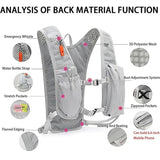 Oneside 5L Trail Running Hydration Vest — 1.5L Bladder